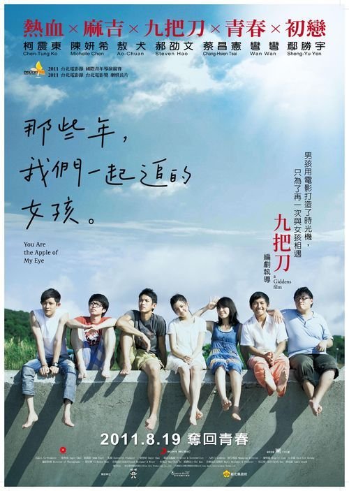 志学館大学建筑学文凭证书